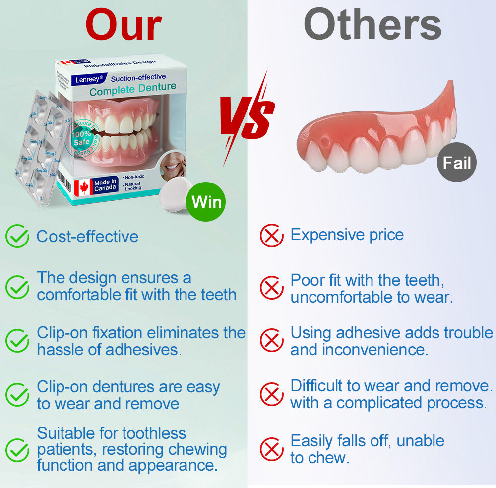 ✅ Made and Shipped from Canada | 𝗟𝗲𝗻𝗿𝗲𝗲𝘆® Suction-fit Complete Denture 🍀