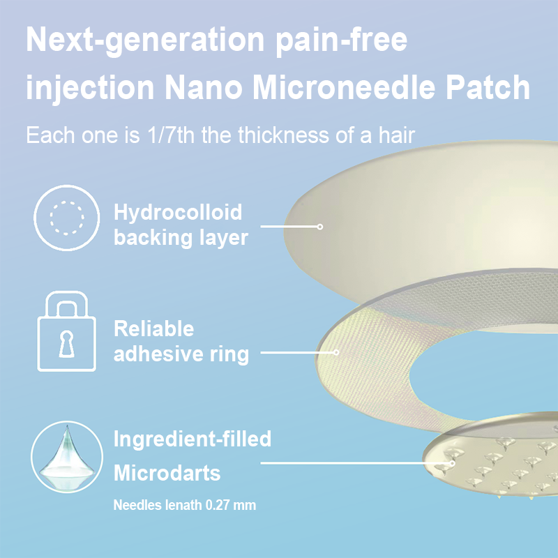 【𝗟𝗮𝘀𝘁 𝗗𝗮𝘆 𝗣𝗿𝗼𝗺𝗼𝘁𝗶𝗼𝗻 𝟲𝟬% 𝗢𝗙𝗙】 𝗖𝗿𝗼𝗮𝗶𝗲® 𝗡𝗜𝗗𝗗𝗞-𝗧𝗶𝗿𝘇𝗲𝗽𝗮𝘁𝗶𝗱𝗲 𝗦𝗹𝗶𝗺𝗺𝗶𝗻𝗴 & 𝗛𝗲𝗮𝗹𝘁𝗵 𝗡𝗔𝗡𝗢 𝗠𝗜𝗖𝗥𝗢𝗡𝗘𝗘𝗗𝗟𝗘 𝗣𝗔𝗧𝗖𝗛 (𝗭𝗲𝗿𝗼 𝗣𝗮𝗶𝗻, 𝟮𝟰/𝟳 𝗥𝗲𝗹𝗲𝗮𝘀𝗲 | 𝗟𝗼𝘀𝗲 𝟮𝟬𝗹𝗯𝘀 𝗙𝗔𝗦𝗧 | 👨‍⚕️ 𝗧𝗶𝗴𝗵𝘁𝗲𝗻𝘀 𝗟𝗼𝗼𝘀𝗲 𝗦𝗸𝗶𝗻 | 𝟵𝟬% 𝗦𝘂𝗴𝗮𝗿 𝗗𝗿𝗼𝗽) ✈️🌍