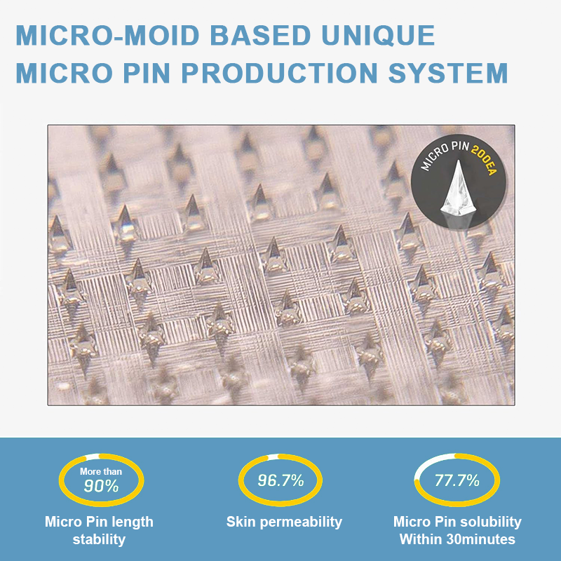 【𝗟𝗮𝘀𝘁 𝗗𝗮𝘆 𝗣𝗿𝗼𝗺𝗼𝘁𝗶𝗼𝗻 𝟲𝟬% 𝗢𝗙𝗙】 𝗖𝗿𝗼𝗮𝗶𝗲® 𝗡𝗜𝗗𝗗𝗞-𝗧𝗶𝗿𝘇𝗲𝗽𝗮𝘁𝗶𝗱𝗲 𝗦𝗹𝗶𝗺𝗺𝗶𝗻𝗴 & 𝗛𝗲𝗮𝗹𝘁𝗵 𝗡𝗔𝗡𝗢 𝗠𝗜𝗖𝗥𝗢𝗡𝗘𝗘𝗗𝗟𝗘 𝗣𝗔𝗧𝗖𝗛 (𝗭𝗲𝗿𝗼 𝗣𝗮𝗶𝗻, 𝟮𝟰/𝟳 𝗥𝗲𝗹𝗲𝗮𝘀𝗲 | 𝗟𝗼𝘀𝗲 𝟮𝟬𝗹𝗯𝘀 𝗙𝗔𝗦𝗧 | 👨‍⚕️ 𝗧𝗶𝗴𝗵𝘁𝗲𝗻𝘀 𝗟𝗼𝗼𝘀𝗲 𝗦𝗸𝗶𝗻 | 𝟵𝟬% 𝗦𝘂𝗴𝗮𝗿 𝗗𝗿𝗼𝗽) ✈️🌍