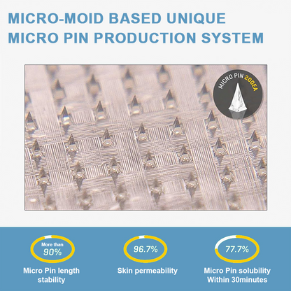 【𝗟𝗮𝘀𝘁 𝗗𝗮𝘆 𝗣𝗿𝗼𝗺𝗼𝘁𝗶𝗼𝗻 𝟲𝟬% 𝗢𝗙𝗙】 𝗖𝗿𝗼𝗮𝗶𝗲® 𝗡𝗜𝗗𝗗𝗞-𝗧𝗶𝗿𝘇𝗲𝗽𝗮𝘁𝗶𝗱𝗲 𝗦𝗹𝗶𝗺𝗺𝗶𝗻𝗴 & 𝗛𝗲𝗮𝗹𝘁𝗵 𝗡𝗔𝗡𝗢 𝗠𝗜𝗖𝗥𝗢𝗡𝗘𝗘𝗗𝗟𝗘 𝗣𝗔𝗧𝗖𝗛 (𝗭𝗲𝗿𝗼 𝗣𝗮𝗶𝗻, 𝟮𝟰/𝟳 𝗥𝗲𝗹𝗲𝗮𝘀𝗲 | 𝗟𝗼𝘀𝗲 𝟮𝟬𝗹𝗯𝘀 𝗙𝗔𝗦𝗧 | 👨‍⚕️ 𝗧𝗶𝗴𝗵𝘁𝗲𝗻𝘀 𝗟𝗼𝗼𝘀𝗲 𝗦𝗸𝗶𝗻 | 𝟵𝟬% 𝗦𝘂𝗴𝗮𝗿 𝗗𝗿𝗼𝗽) ✈️🌍